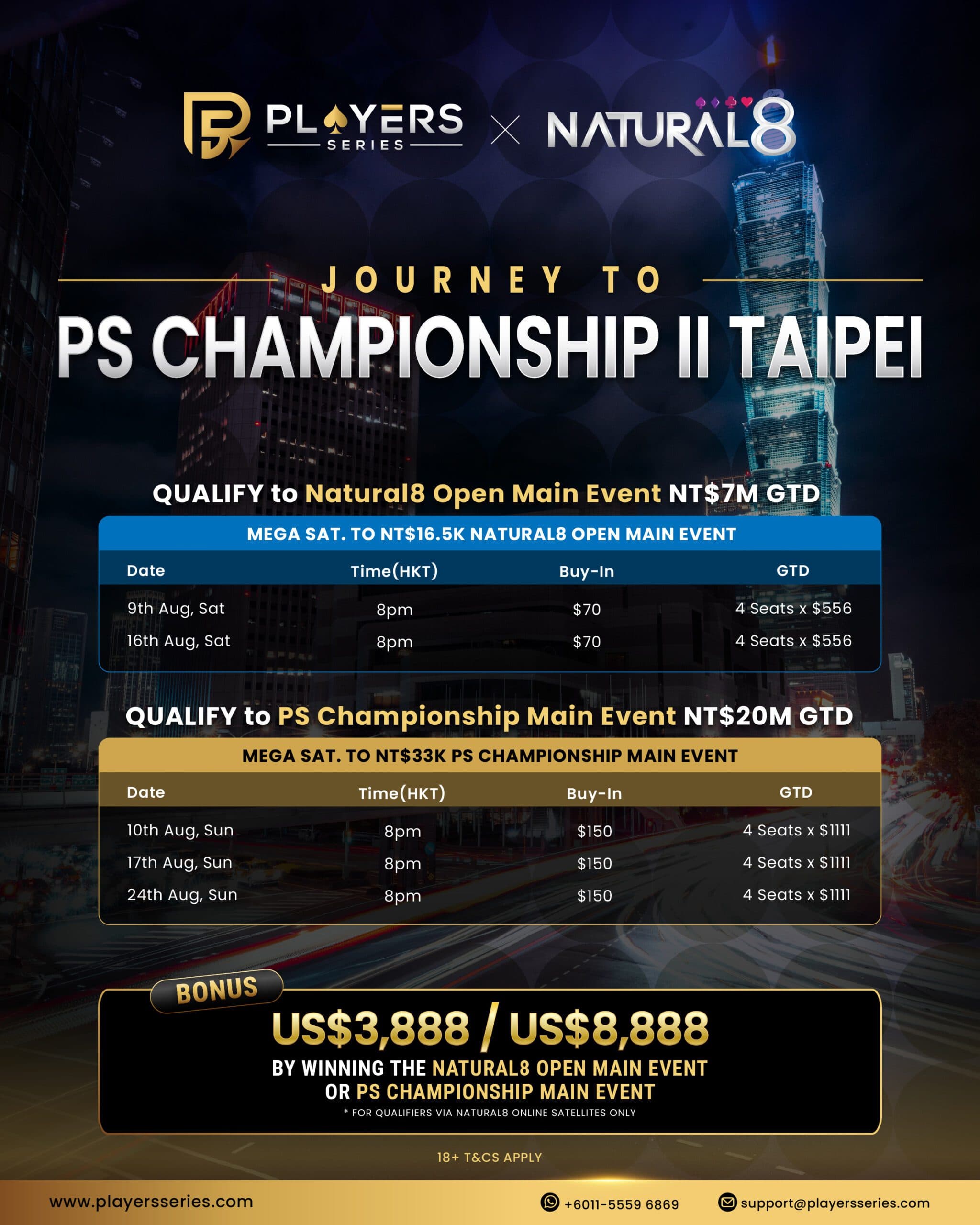 Satellites to PS Championship II exclusively on Natural8!